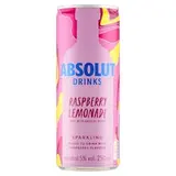 Absolut Drinks Raspberry Lemonade miešaný alkoholický nápoj sýtený 250 ml