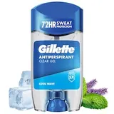 Gillette Cool Wave Priezračný Gélový Antiperspirant pre Mužov 70 ml