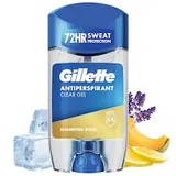 Gillette Champion Gold Priezračný Gélový Antiperspirant pre Mužov 70 ml