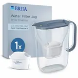 Brita Style Essential kanvica s vodným filtrom 2,4 l