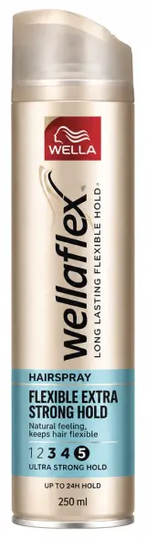 Wellaflex lak na vlasy rôzne druhy