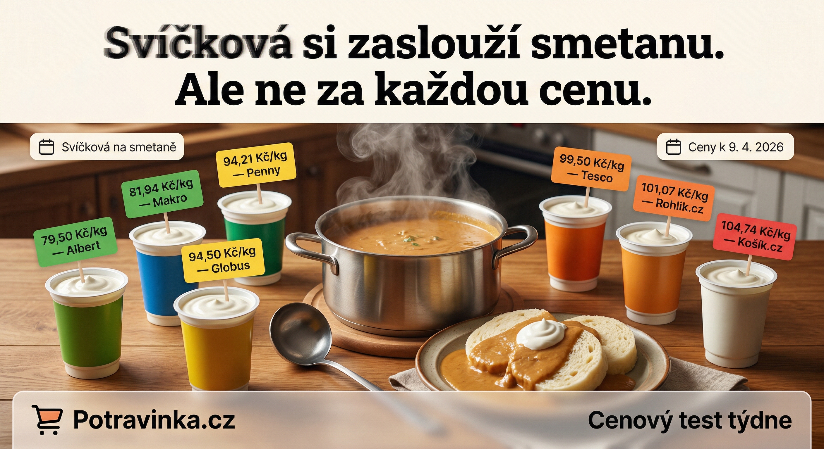 Cenový test: Smotana